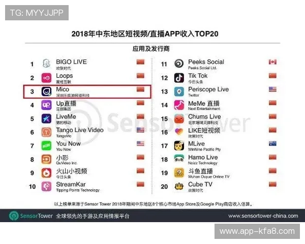 如何快速下载凯发平台客户端并成功登录进行娱乐体验 如何快速下载凯发平台客户端并成功登录进行娱乐体验