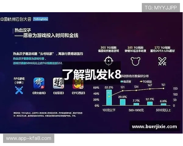 凯发娱乐k8游戏技巧攻略提升玩家游戏水平的实用技巧分享 凯发娱乐k8游戏技巧攻略提升玩家游戏水平的实用技巧分享