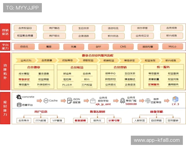 凯发体育官网最新平台介绍与安全保障措施全面解析