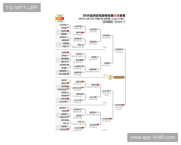 2026年世界杯韩国队在分组抽签中的档次位置及其对晋级形势的影响分析