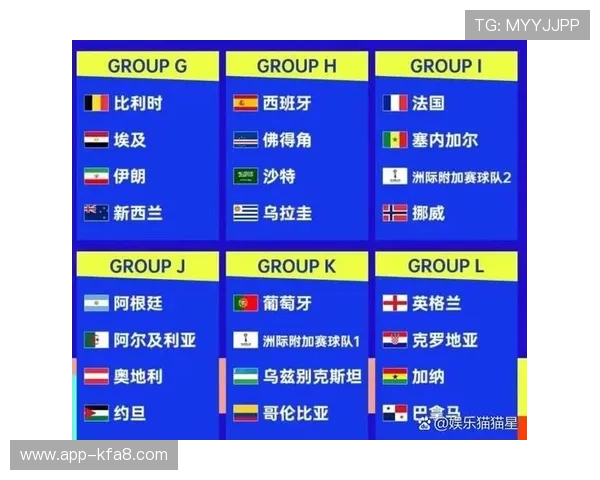 美加墨世界杯赛程中国时间详细安排与观看指南全解析