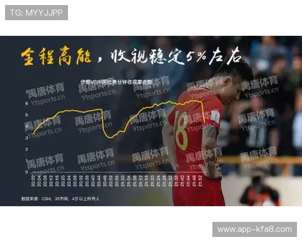 世界杯埃及伊朗换人规则最新规定：如何影响比赛战术与球队调整